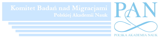logo komitetu badań nad Migracjami polskiej akademii nauk
